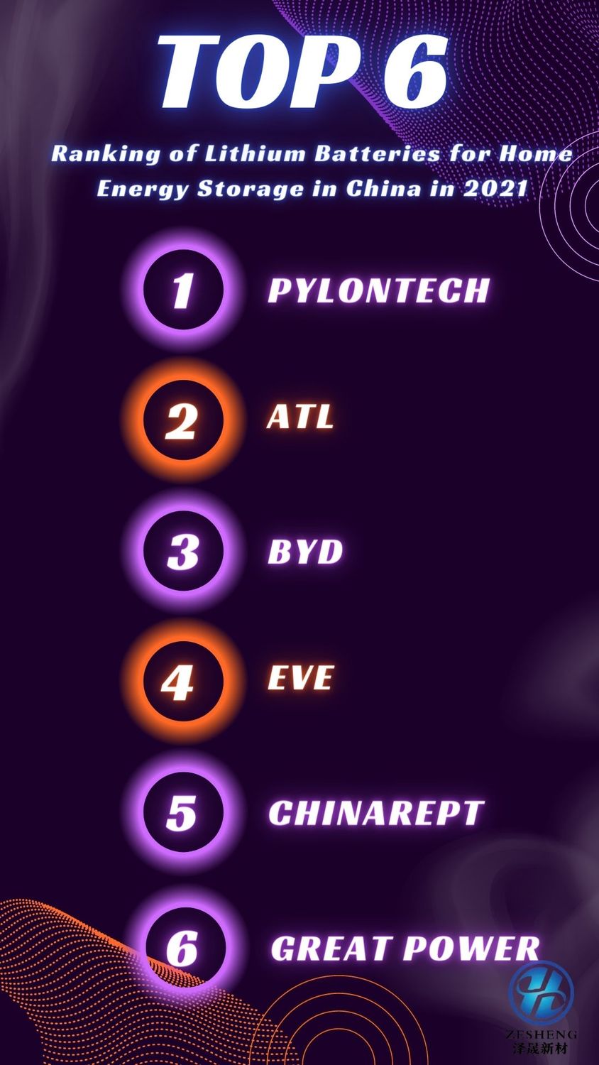 top 6.jpg